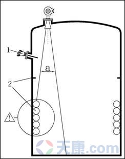 天康SKD800系列雷達物位計